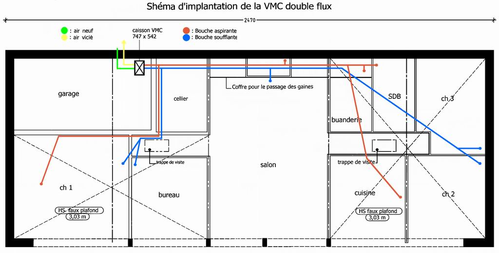 Intallateur VMC VMI à Ilheu