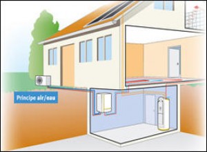 Pompe à chaleur à Arcizac-ez-Angles